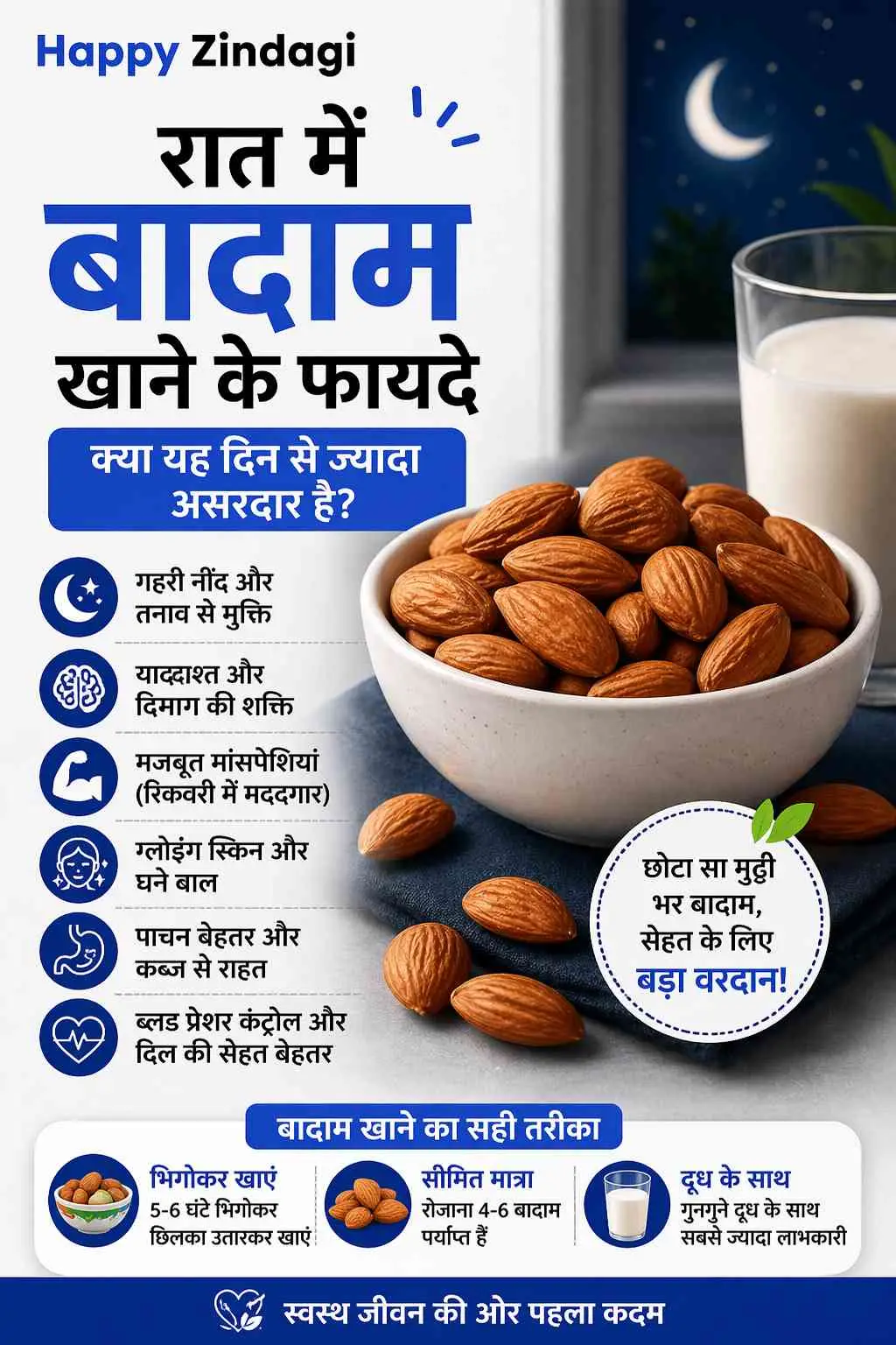 बादाम खाने के फायदे